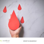 What is Anaemia?