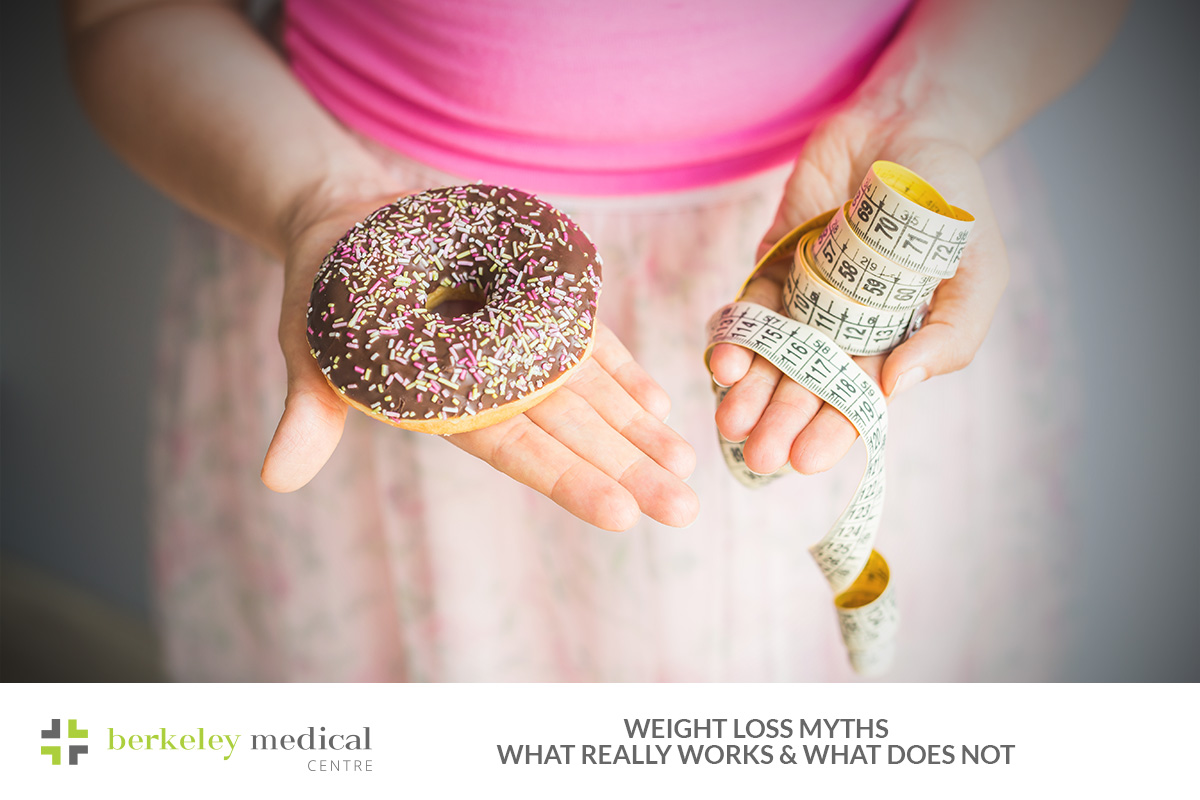 Weight Loss Myths: What Really Works and What Does not