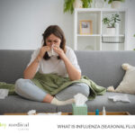 What Is Influenza (Seasonal Flu)