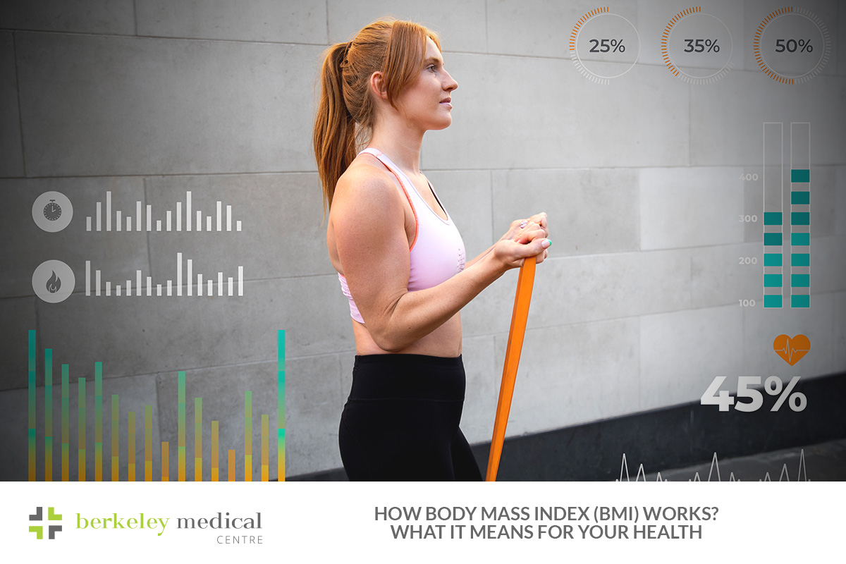 How Body Mass Index (BMI) Works and What It Means for Your Health