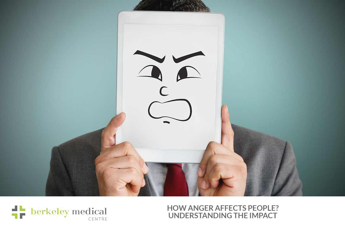 How Anger Affects People: Understanding the Impact on Your Body, Mind and Relationships
